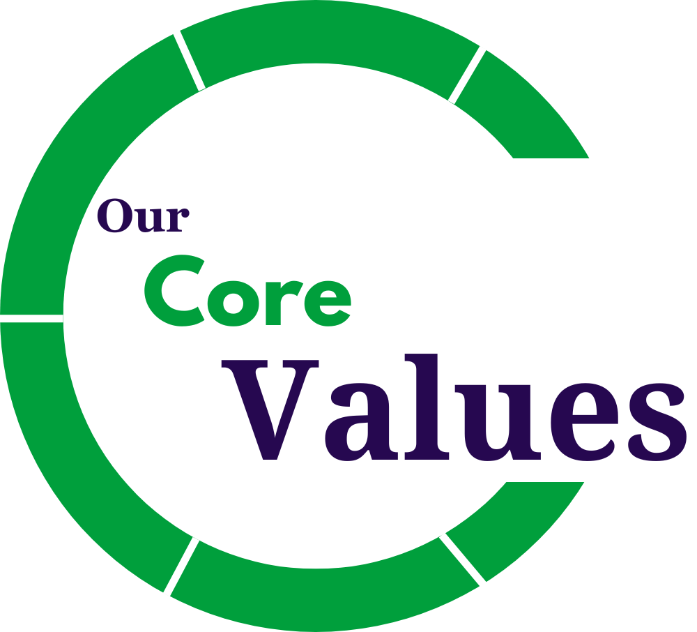 Our Core Value
