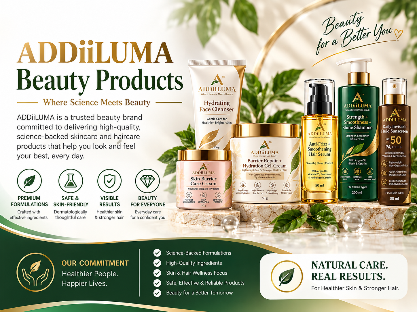 Addii Biotech Beauty