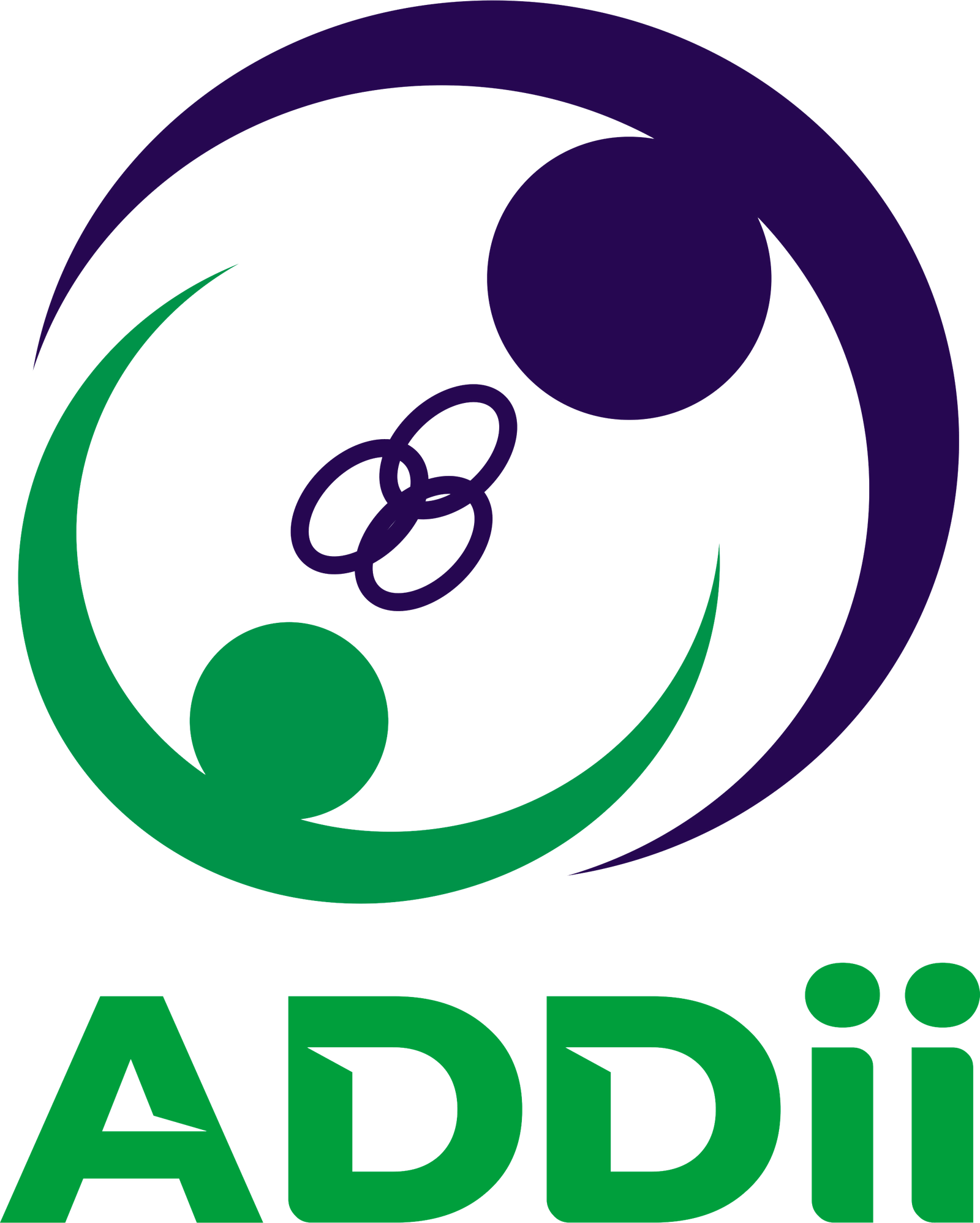 Addii Biotech