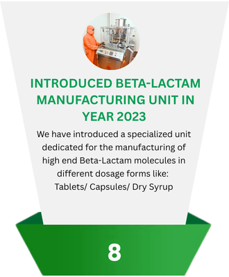 Beta Lactam