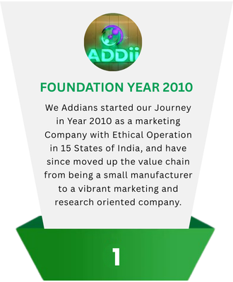 Foundation Year 2010