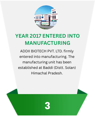 Manufacturing Entry