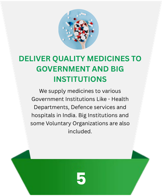 Medicines Delivery