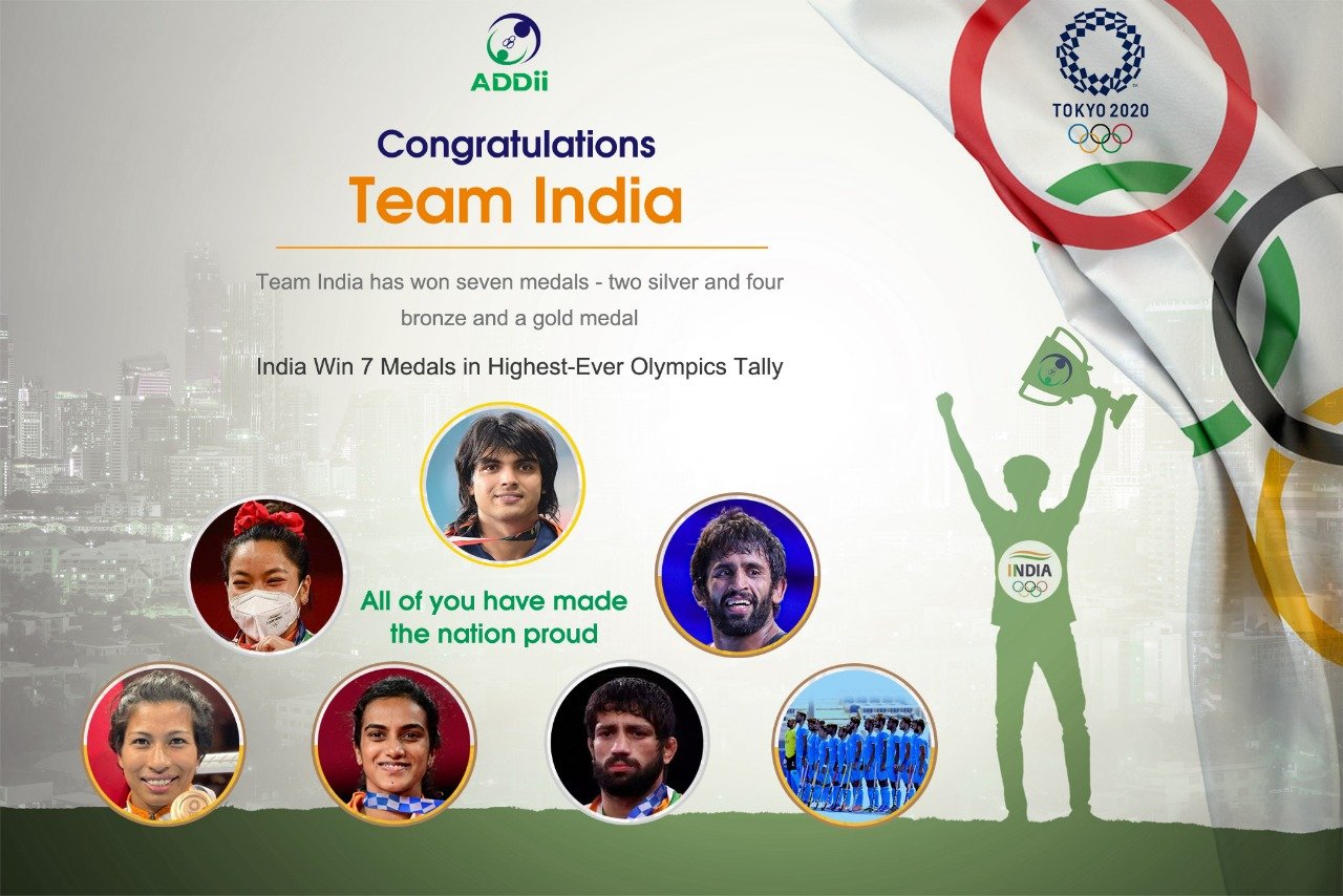 India’s Performance at Tokyo 2020 Olympics